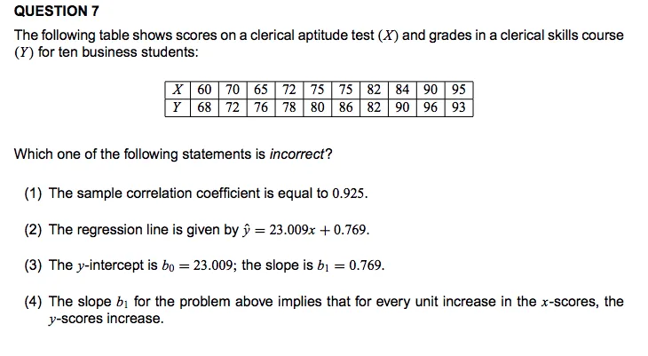 Clerical Aptitude Test