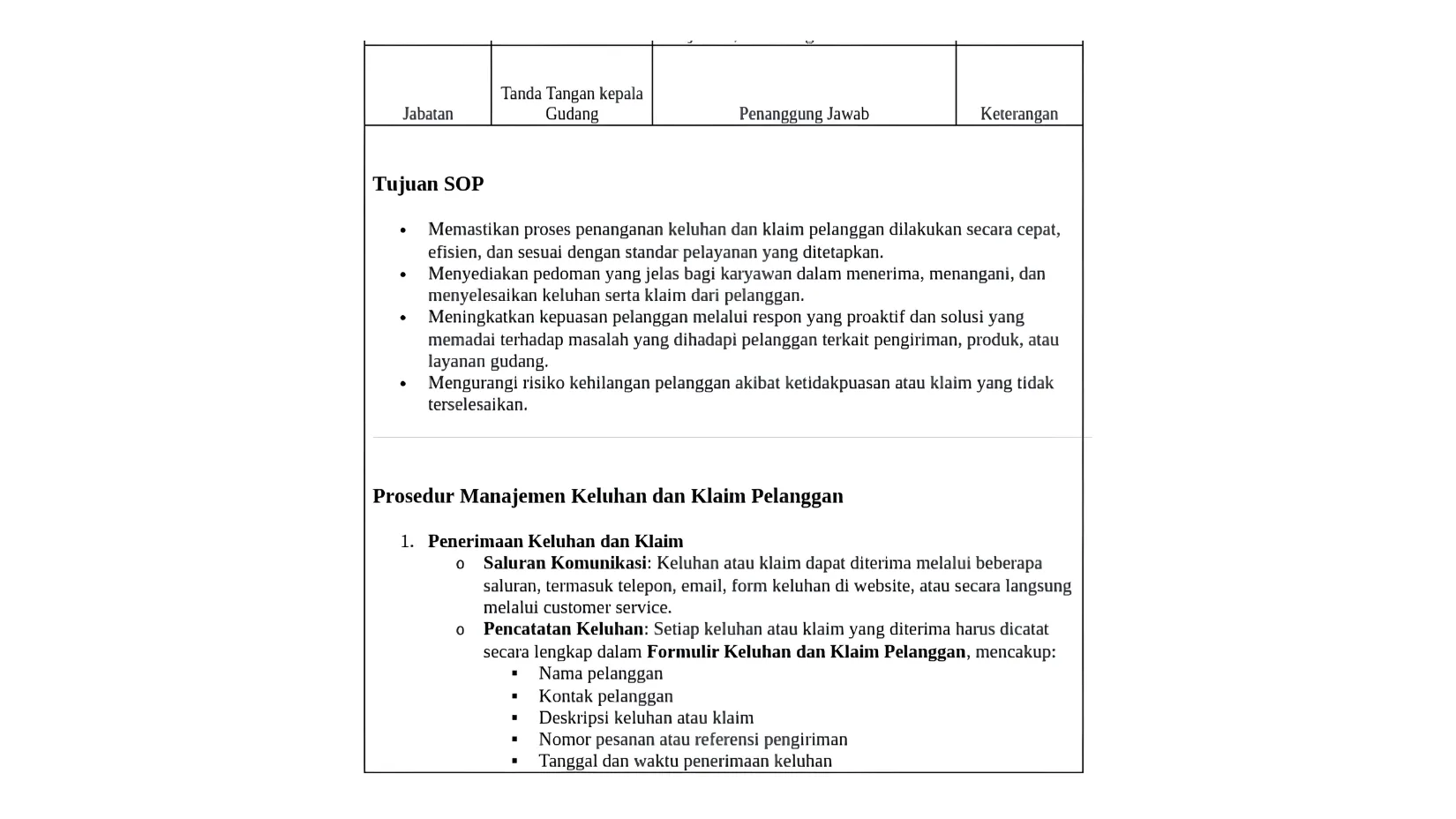 Contoh SOP Penanganan Keluhan Pelanggan (Customer Service Complaint)